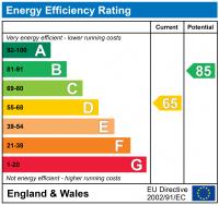 EPC Rating