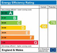 EPC Rating